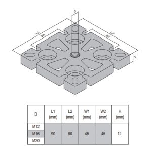 Mounting Plate PG45 90x90 Steel M12