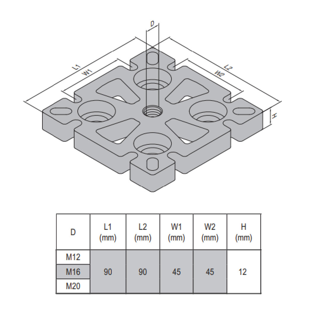 Mounting Plate PG45 90x90 Steel M12
