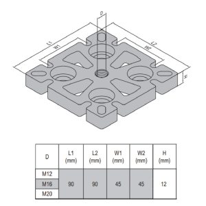 Mounting Plate PG45 90x90 Steel M16