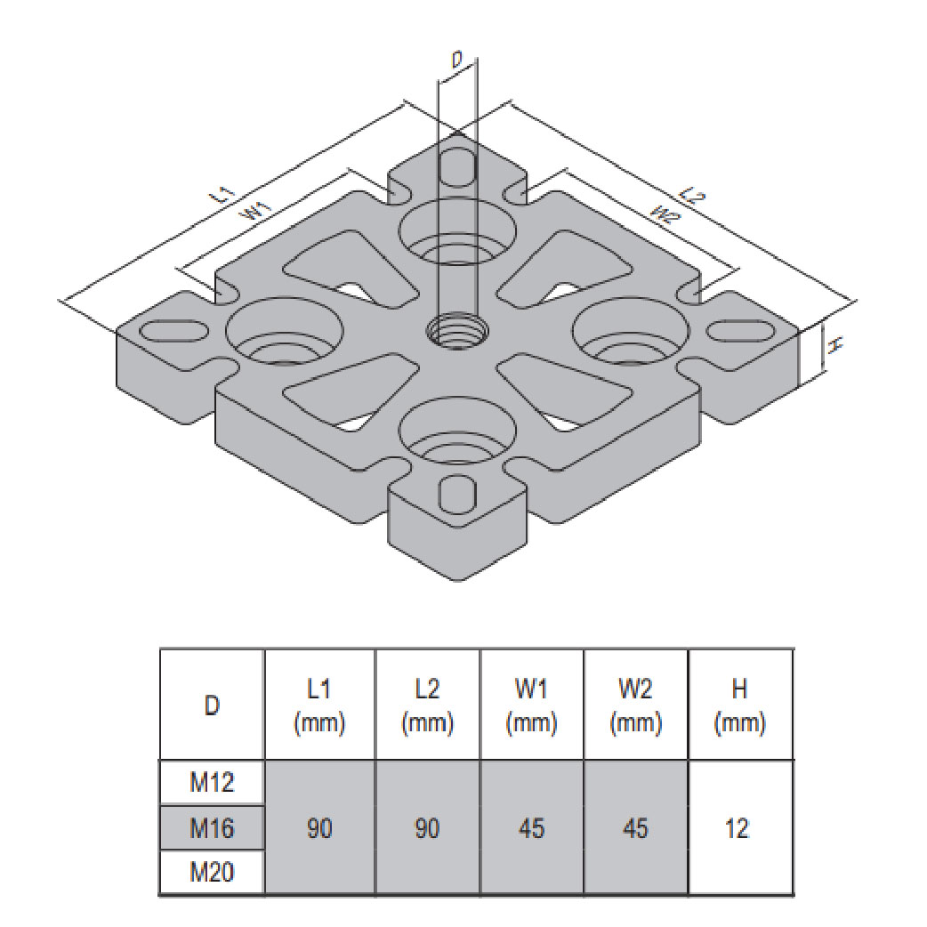 Mounting Plate PG45 90x90 Steel M16