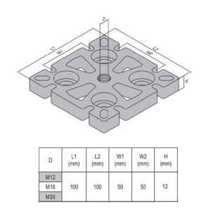Mounting Plate PG50 100x100 Steel M12