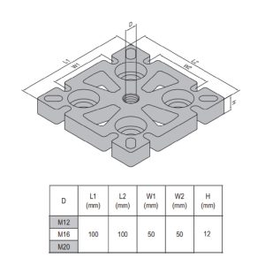 Mounting Plate PG50 100x100 Steel M16