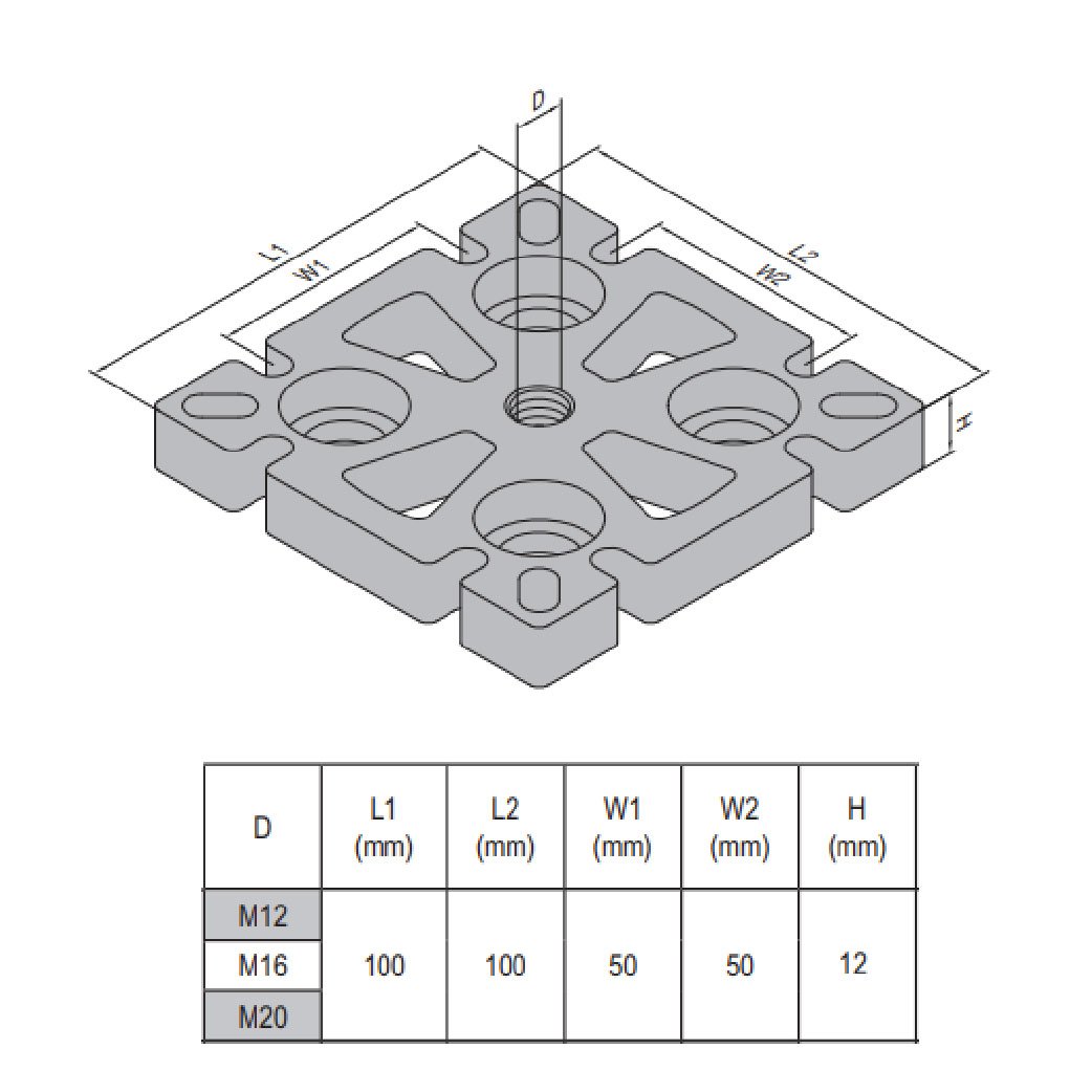 Mounting Plate PG50 100x100 Steel M16