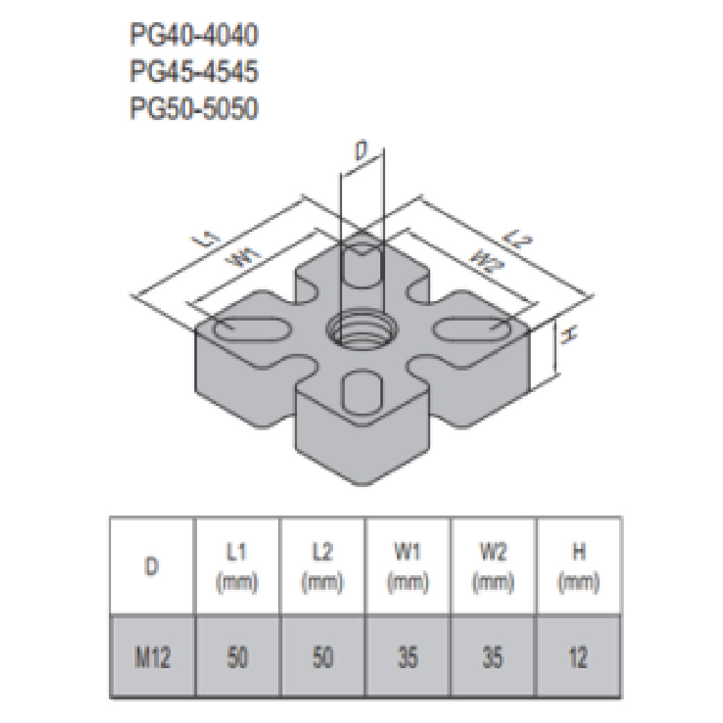 Mounting Plate PG50 50x50 Steel