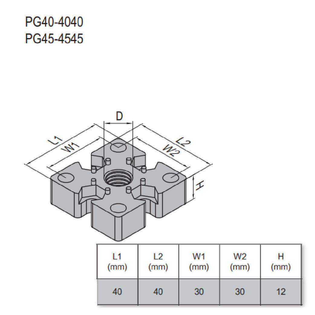 Mounting Plate PG40 40x40 Zinc Alloy