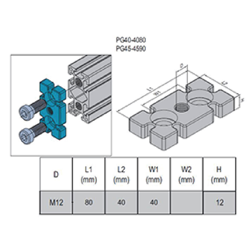 Mounting Plate PG40 40x80 M12