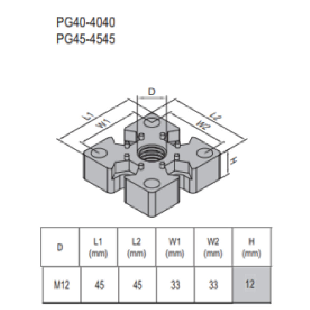 Mounting Plate PG40 45x45 Zinc Alloy