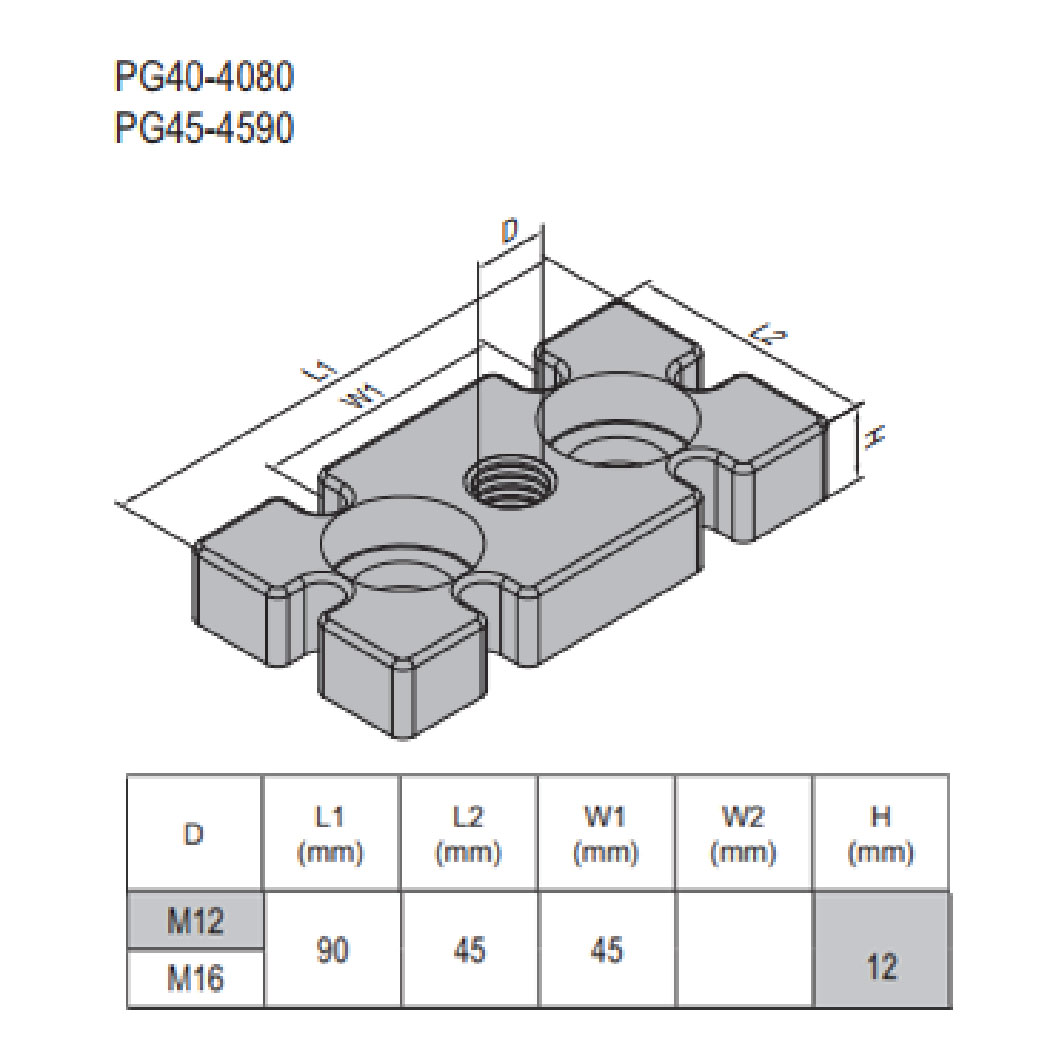 Mounting Plate PG45 45x90 M12