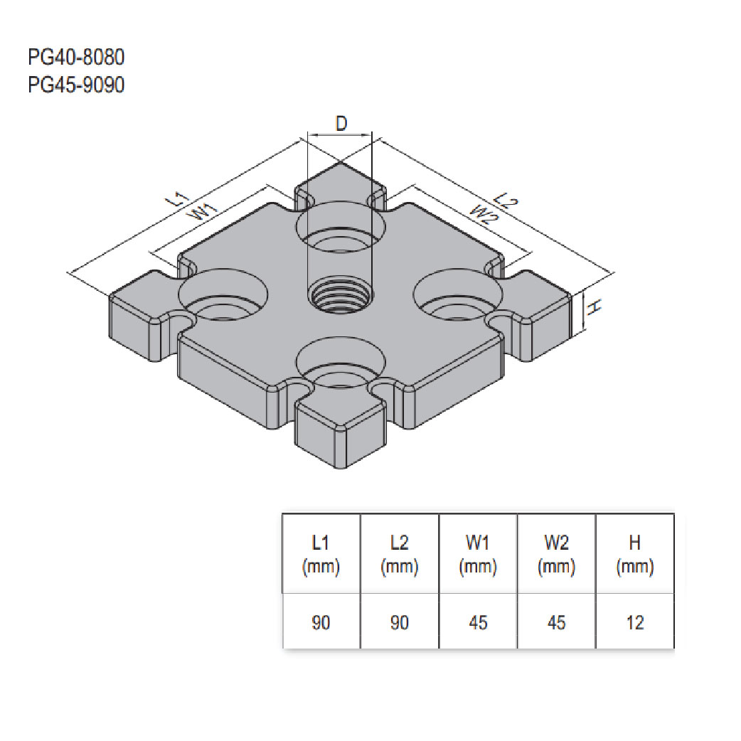 Mounting Plate PG45 90x90 M12 Zinc Alloy