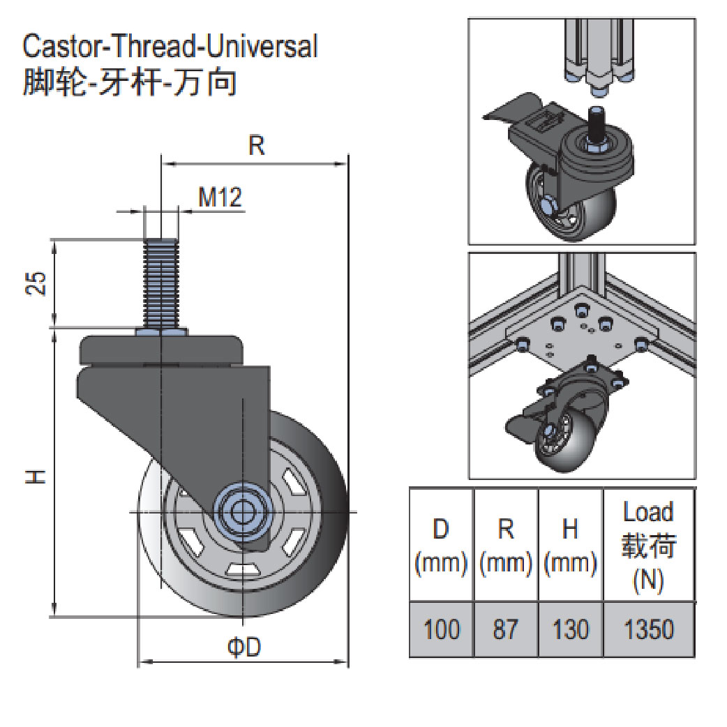 Castor Thread Universal