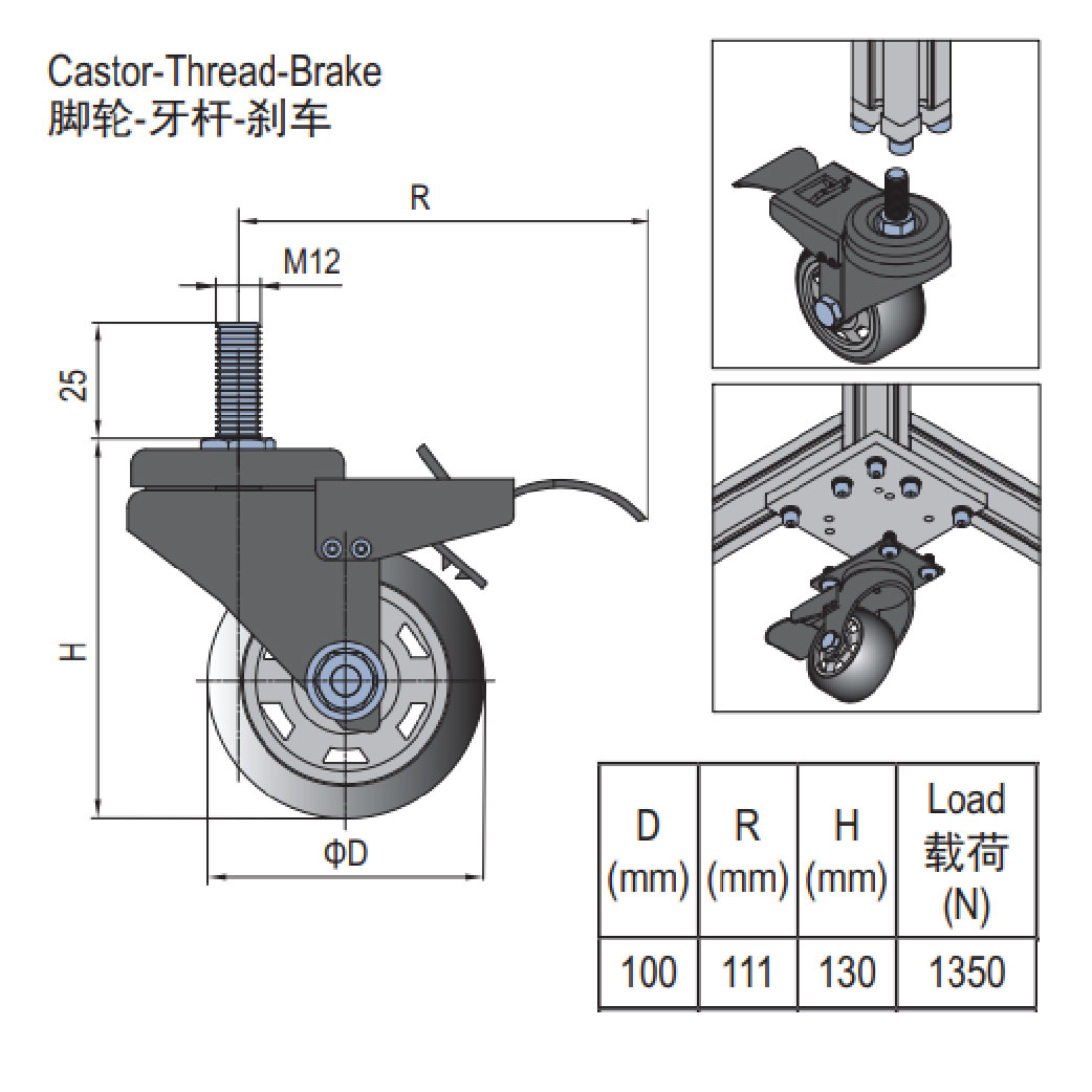 Castor Thread Brake