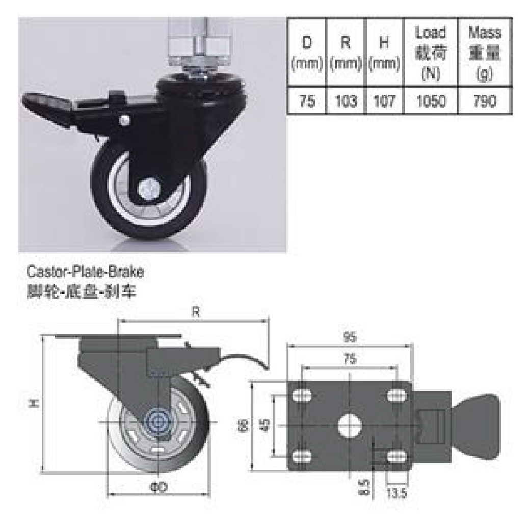 Castor Plate Brake