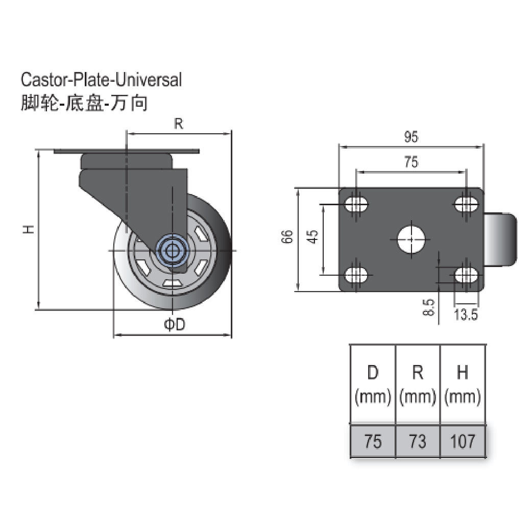 Castor Plate - Universal 75
