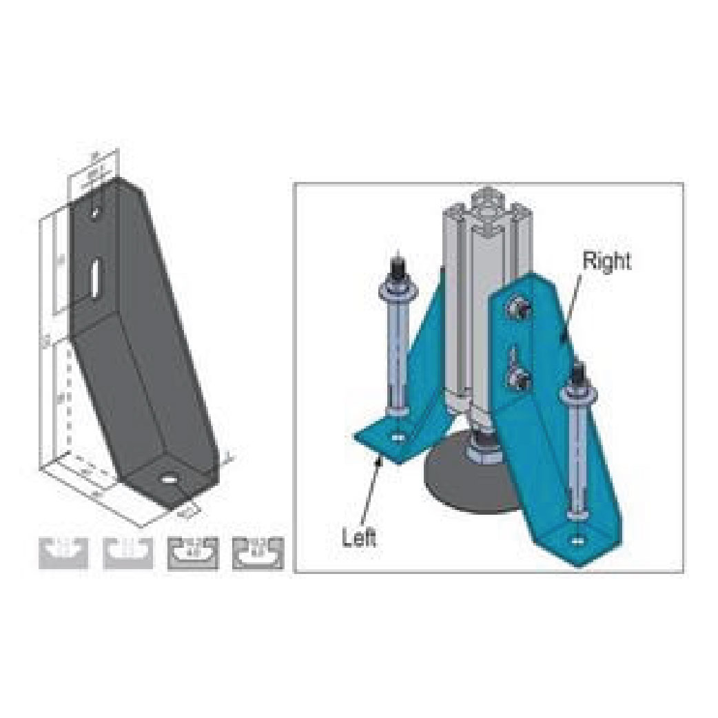Base Angle Pair
