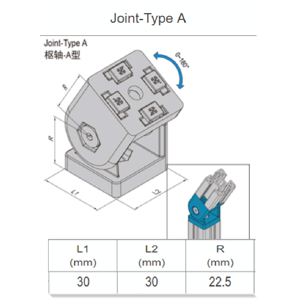 Joint - Type A - 3030
