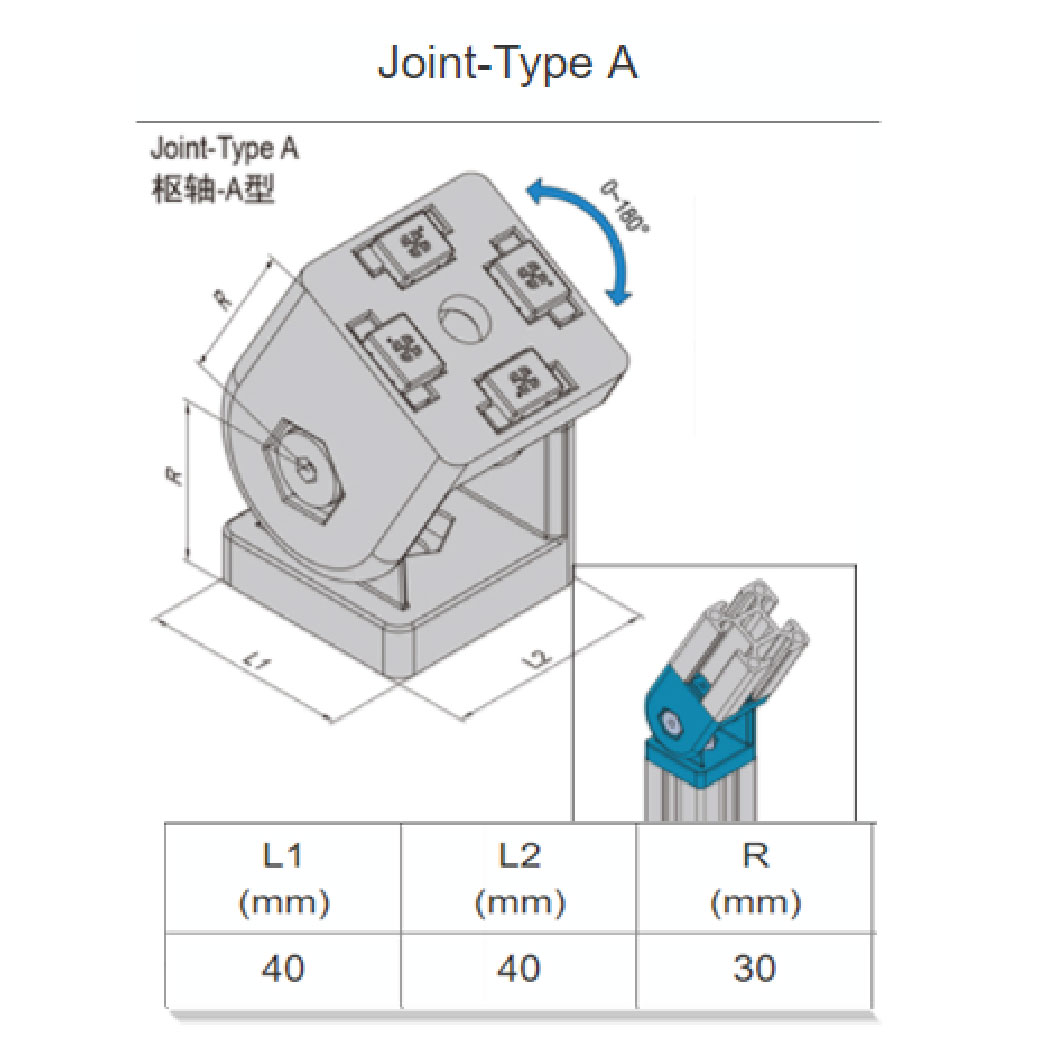 Joint - Type A - 40x40