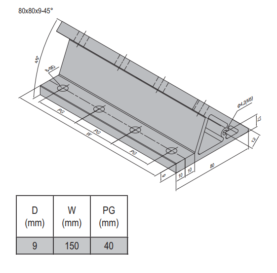 AP Bracket 80x80 PG40-160