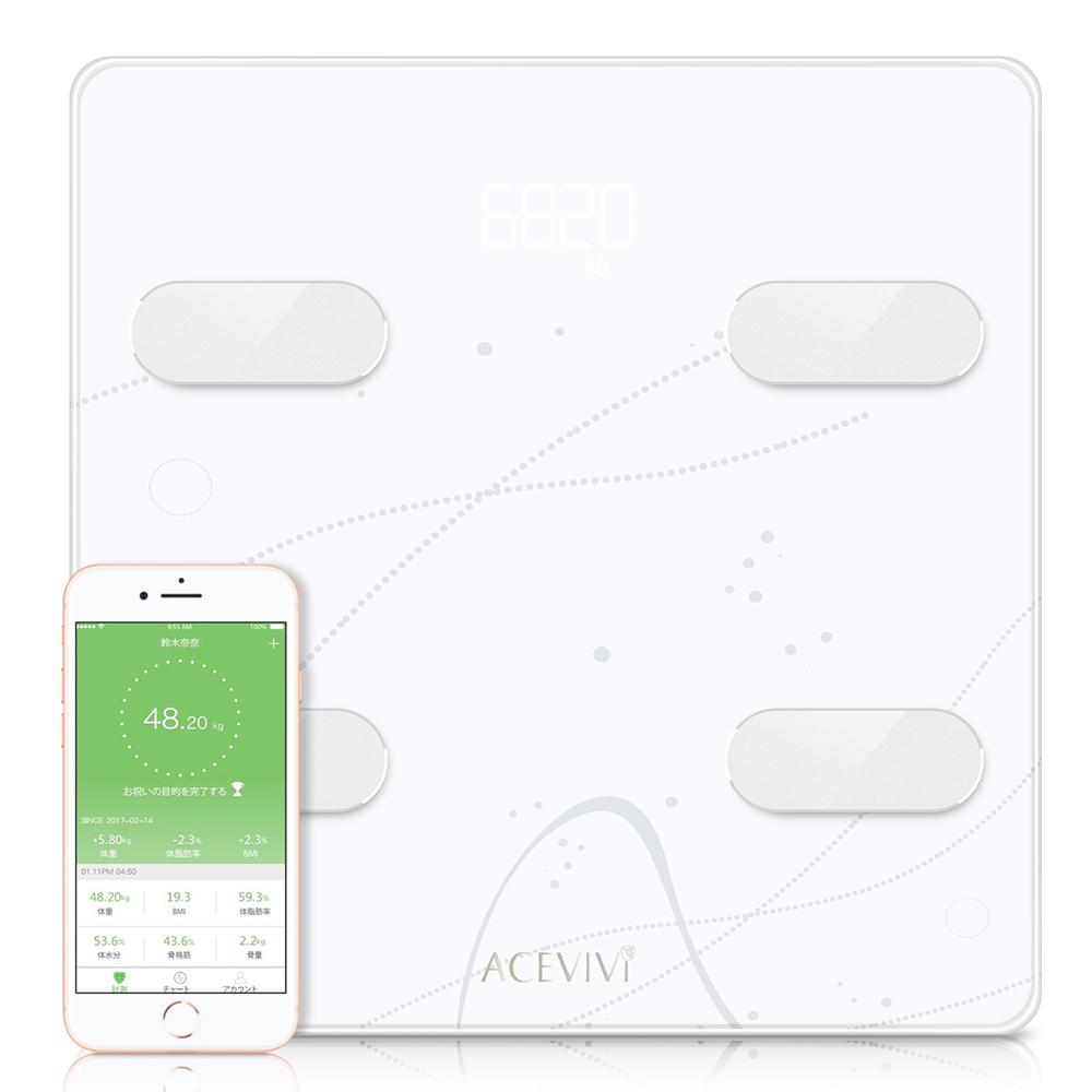 EZViz - Body Scale - DIY-Geek