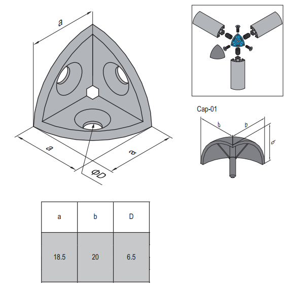 Cubic Connector 2020-1 Set