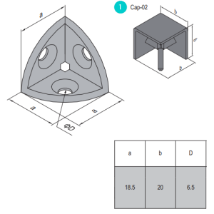 Cubic Connector 2020-2