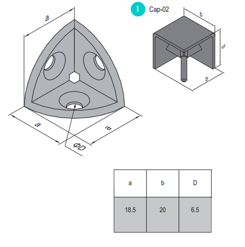 Cubic Connector 2020-2 Set