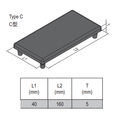 End Cap PG40 - 40x160