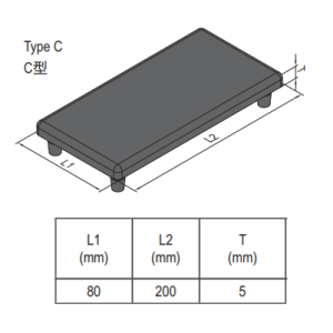 End Cap PG40 - 80x200