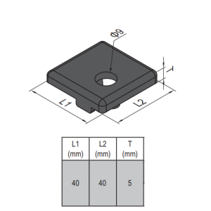 End Cap PG40 - Protective Grille With Bore Hole