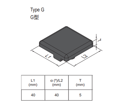 End Cap PG40 - Protective Grille