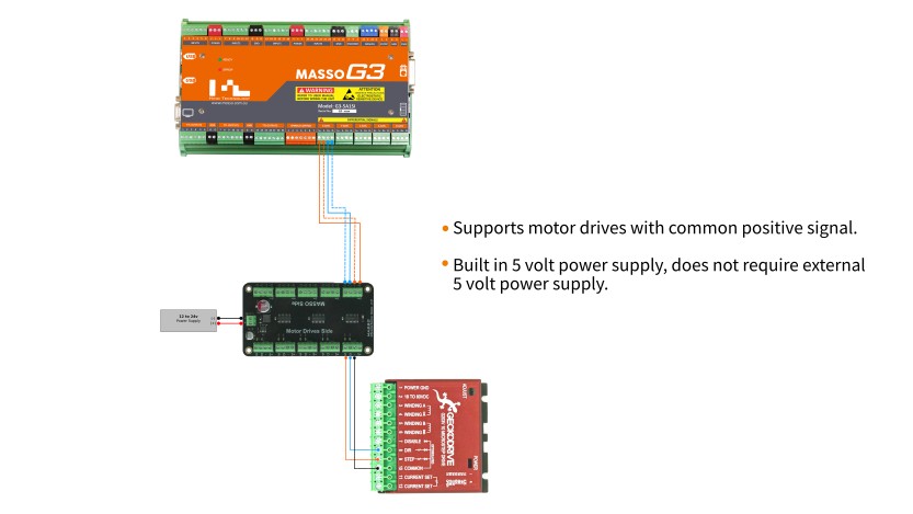 Masso Differential Receiver Module - Image 5