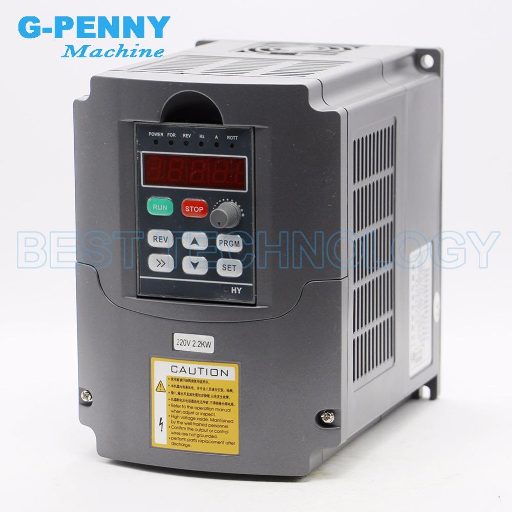 1.5kW Air Cooled CNC Spindle Motor for CNC Router 220V/380V + 2.2kW Inverter - Image 3