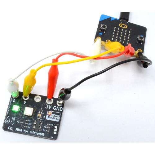 CO2 Mini Kit for micro